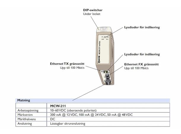 Westermo MCW-211-MM-LC2 Mediakonverter 1Tx-1Fx LC2 MM